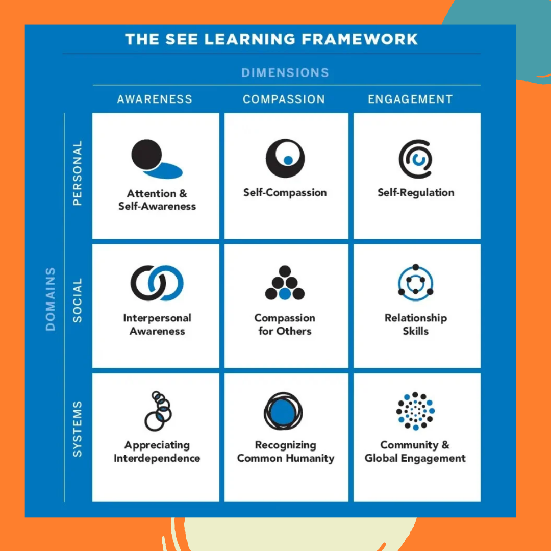 SEE Learning Indonesia-5